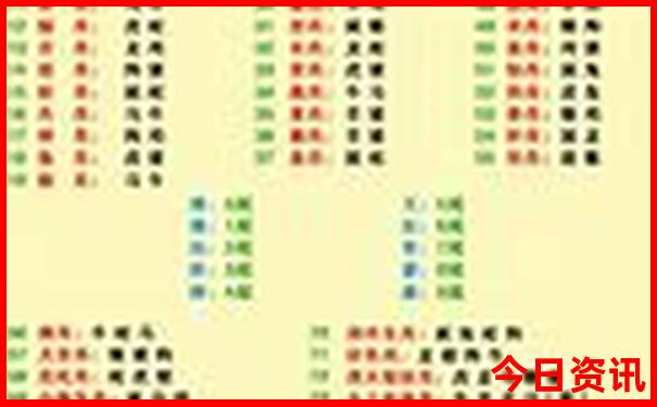 莱赛尔夏天凉快吗